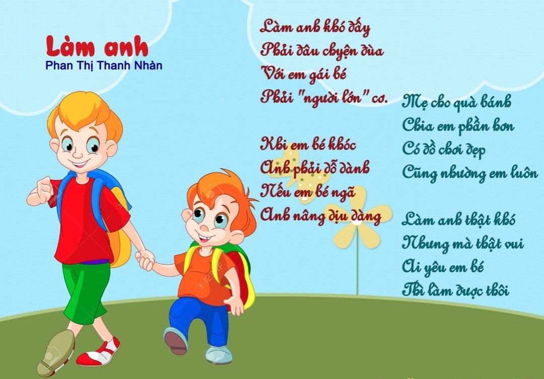 Anh trai và em gái là mối quan hệ đặc biệt giữa hai người anh chị em trong gia đình. Hãy xem bức ảnh liên quan đến chủ đề này để nắm bắt cảm xúc thân thiết, yêu thương của họ.