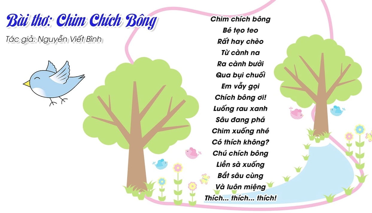 Hình ảnh Bài thơ Chim chích bông