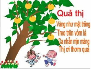 Hình ảnh Bài thơ Quả thị