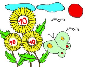 Hoa điêm 10 | Bài thơ Hoa điểm mười (Tụ Vinh)